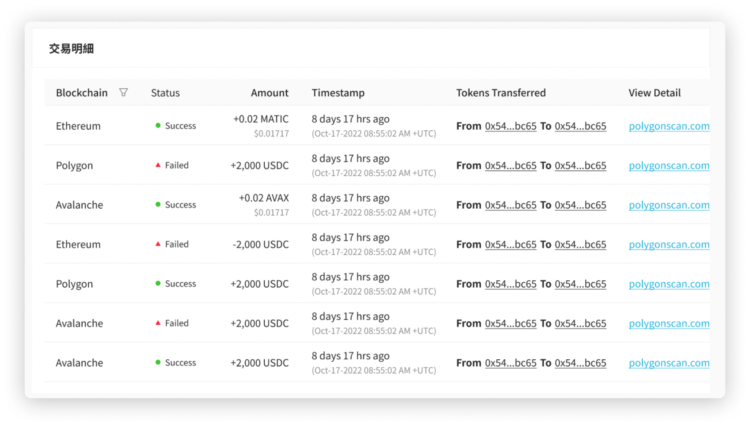 wallet_circleTransactionRecord_view