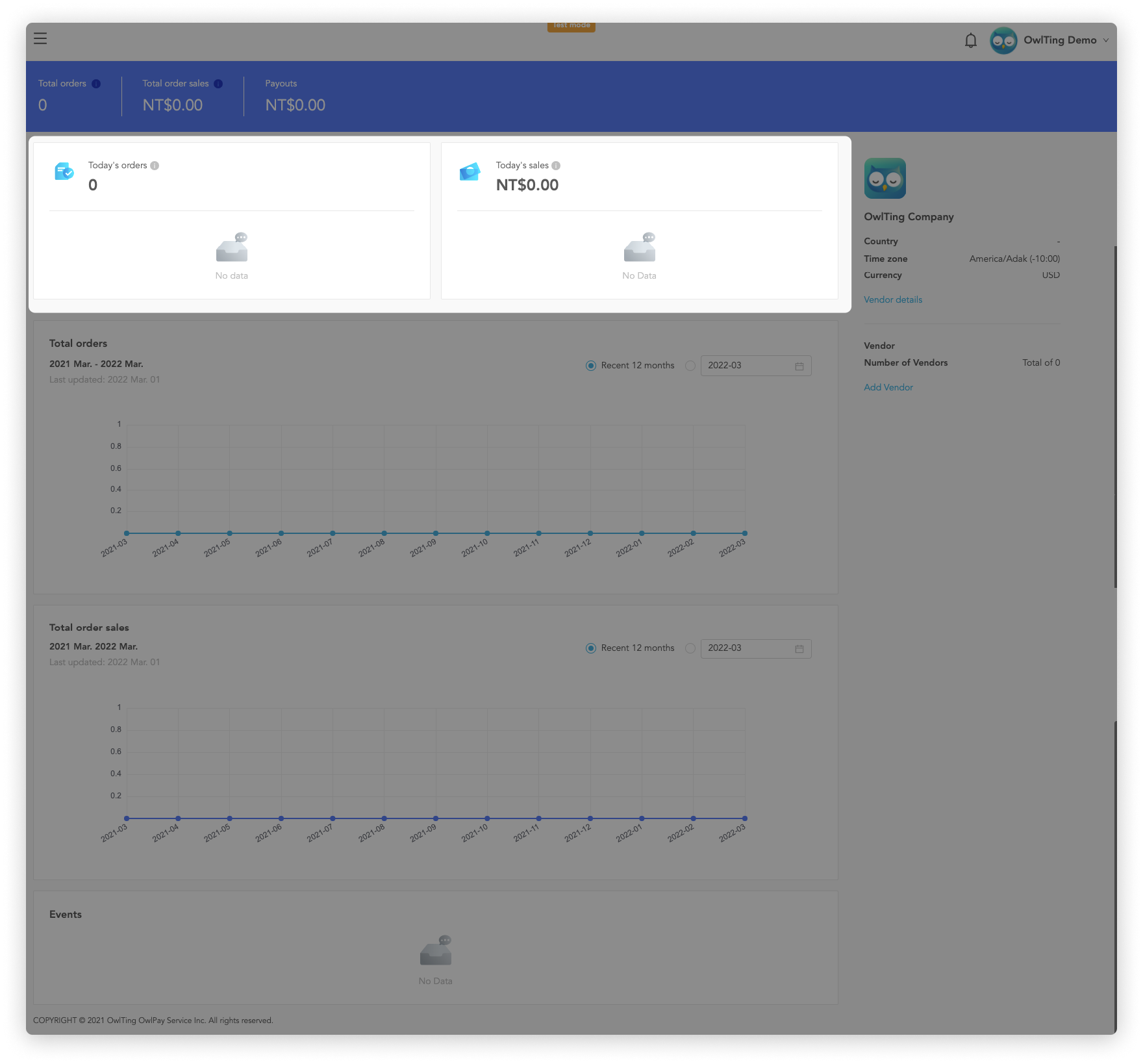 dashboard_overview_view